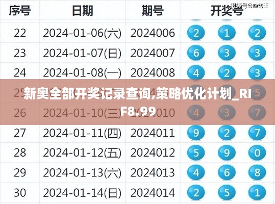 新奥全部开奖记录查询,策略优化计划_RIF8.99