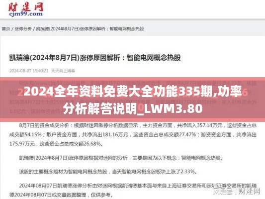 2024全年资料免费大全功能335期,功率分析解答说明_LWM3.80