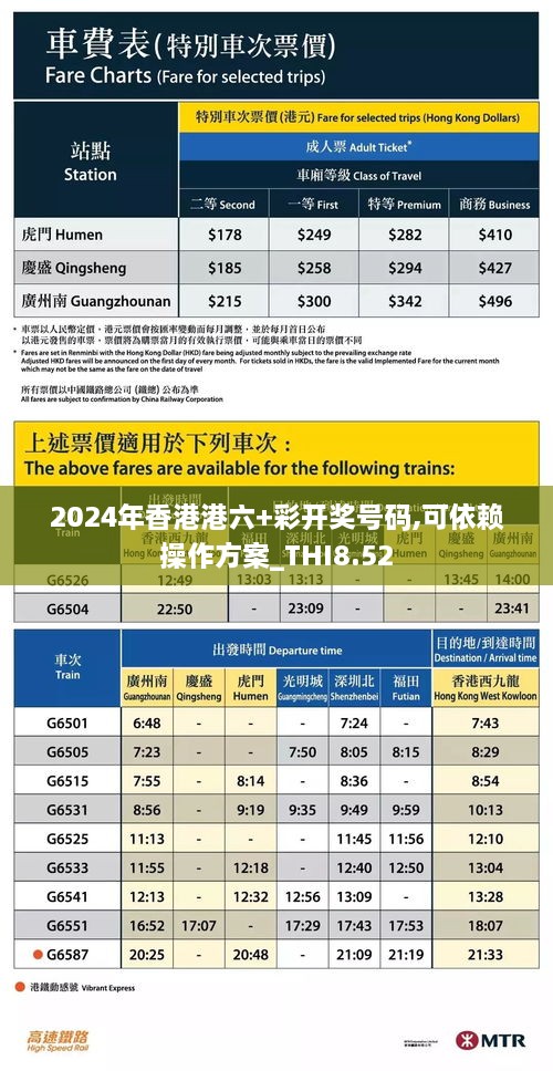 2024年香港港六+彩开奖号码,可依赖操作方案_THI8.52