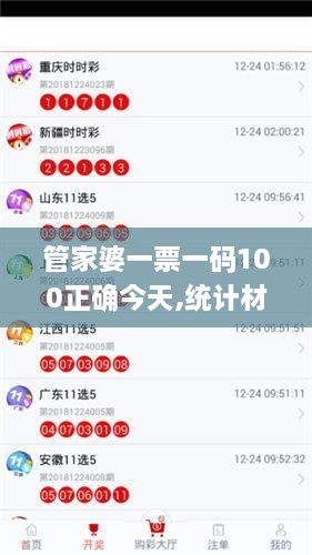 管家婆一票一码100正确今天,统计材料解释设想_WDB8.59