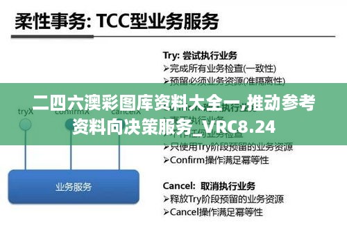 二四六澳彩图库资料大全一,推动参考资料向决策服务_VRC8.24