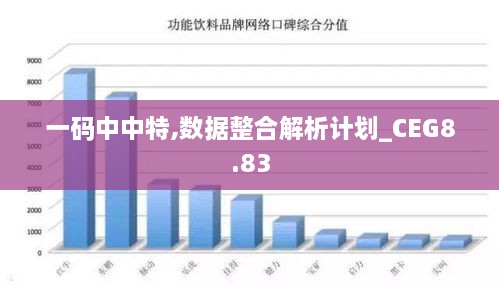 一码中中特,数据整合解析计划_CEG8.83