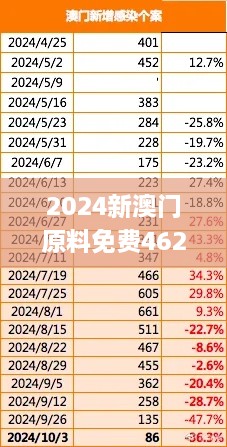 2024年11月22日