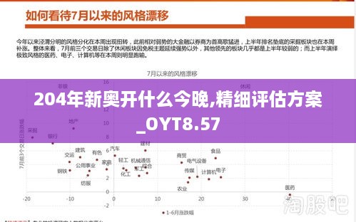 204年新奥开什么今晚,精细评估方案_OYT8.57