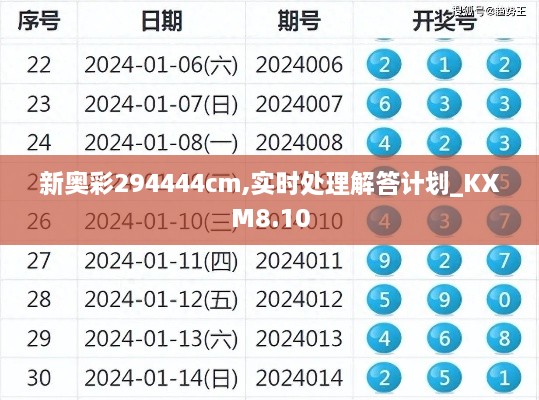 新奥彩294444cm,实时处理解答计划_KXM8.10