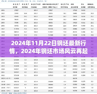 2024年11月23日 第158页