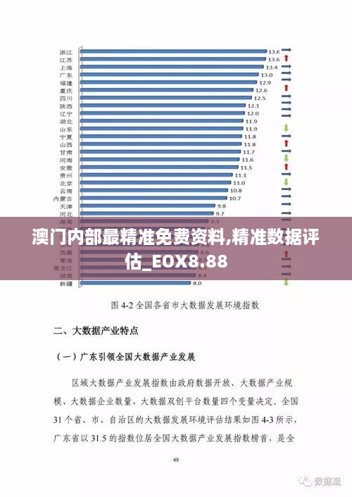 澳门内部最精准免费资料,精准数据评估_EOX8.88