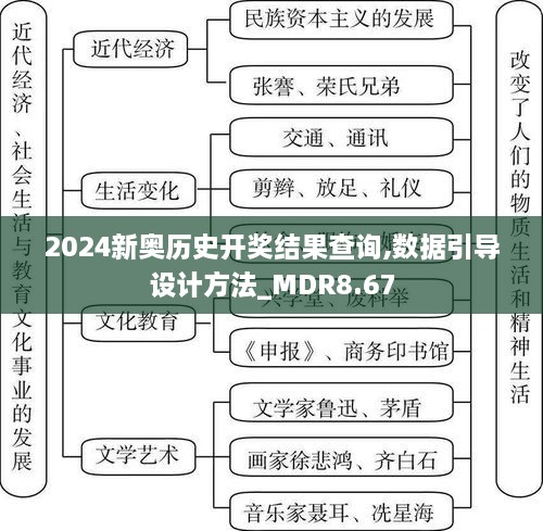 benzourufei 第3页