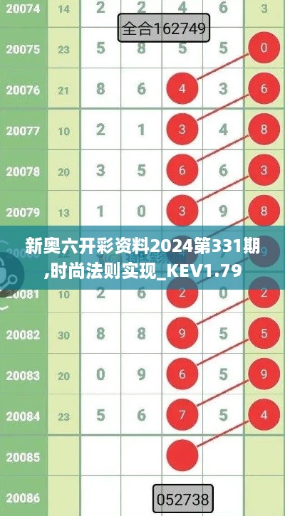 新奥六开彩资料2024第331期,时尚法则实现_KEV1.79