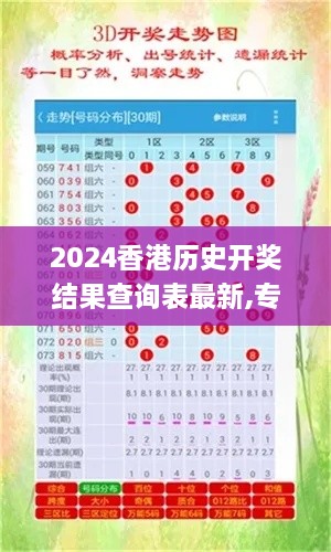 2024香港历史开奖结果查询表最新,专业地调查详解_KKJ8.77