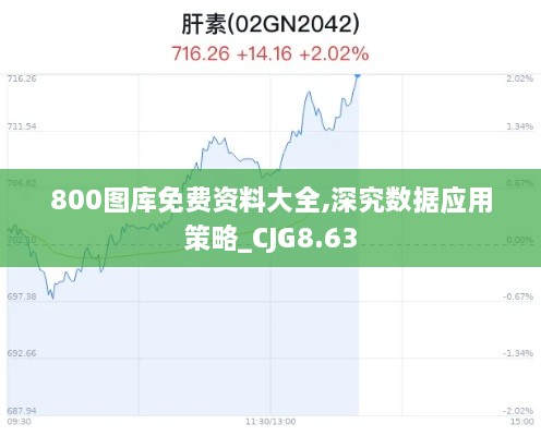 800图库免费资料大全,深究数据应用策略_CJG8.63