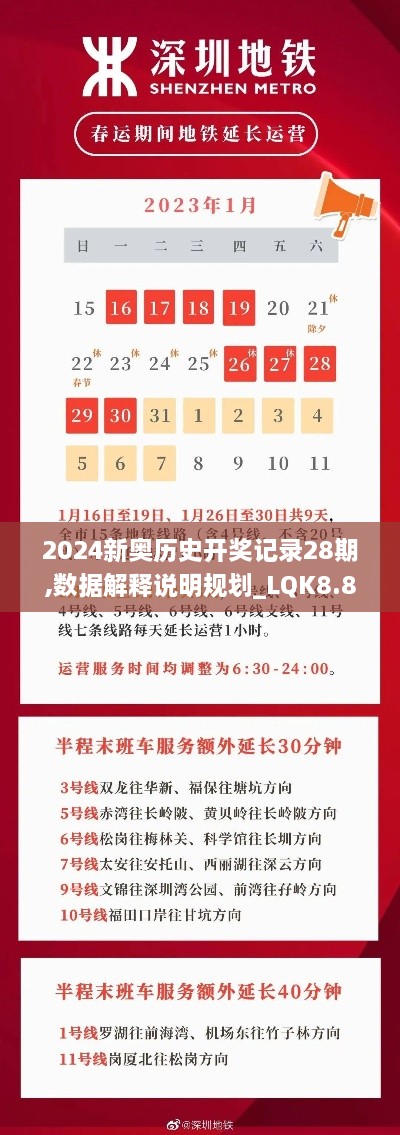 2024新奥历史开奖记录28期,数据解释说明规划_LQK8.85