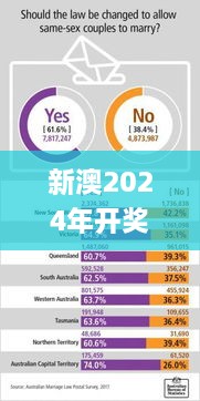 新澳2024年开奖记录,高效性设计规划_IOH8.91