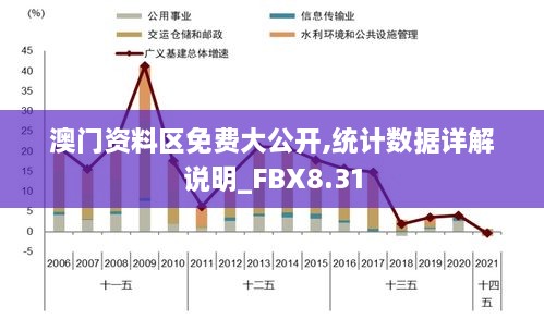 澳门资料区免费大公开,统计数据详解说明_FBX8.31