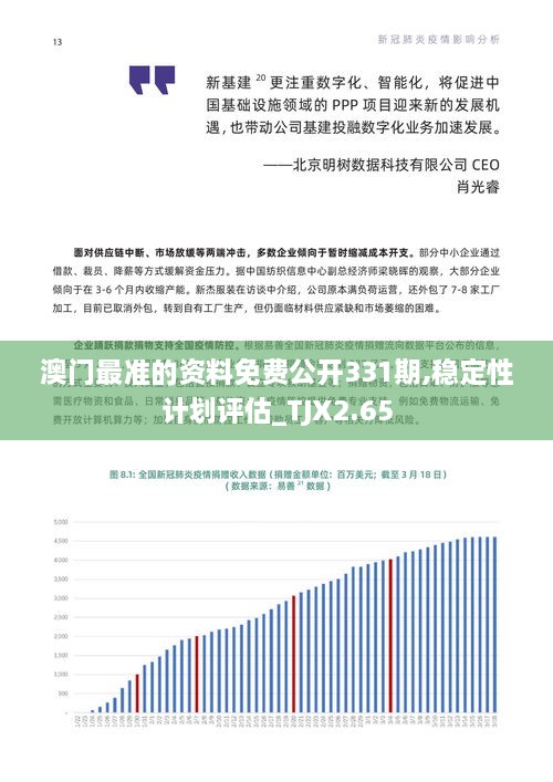 澳门最准的资料免费公开331期,稳定性计划评估_TJX2.65