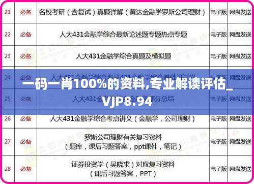 一码一肖100%的资料,专业解读评估_VJP8.94