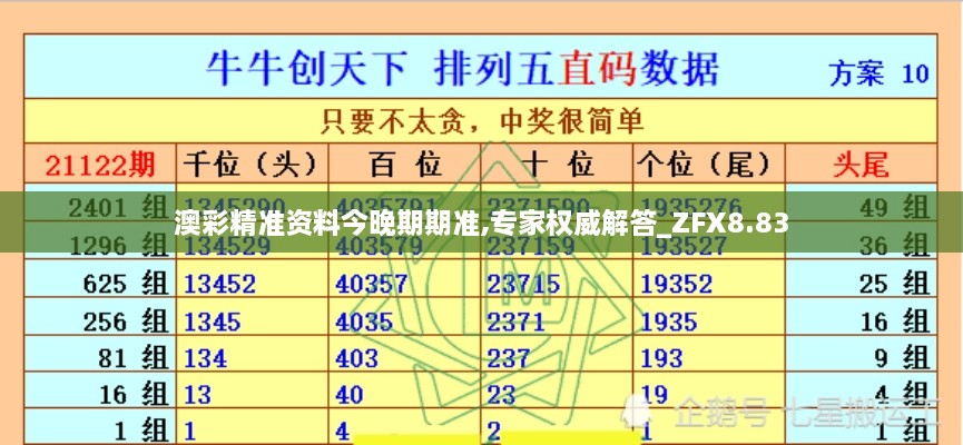 澳彩精准资料今晚期期准,专家权威解答_ZFX8.83