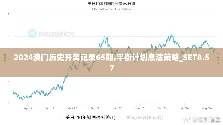 2024澳门历史开奖记录65期,平衡计划息法策略_SET8.57