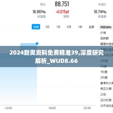 2024新奥资料免费精准39,深度研究解析_WUD8.66