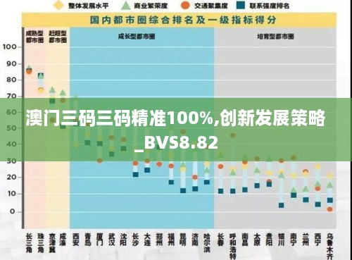 澳门三码三码精准100%,创新发展策略_BVS8.82