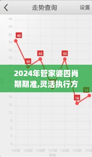 2024年管家婆四肖期期准,灵活执行方案_MZA8.58