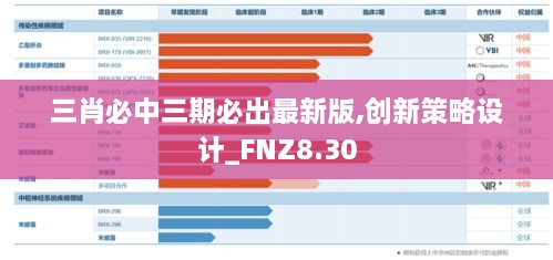 三肖必中三期必出最新版,创新策略设计_FNZ8.30