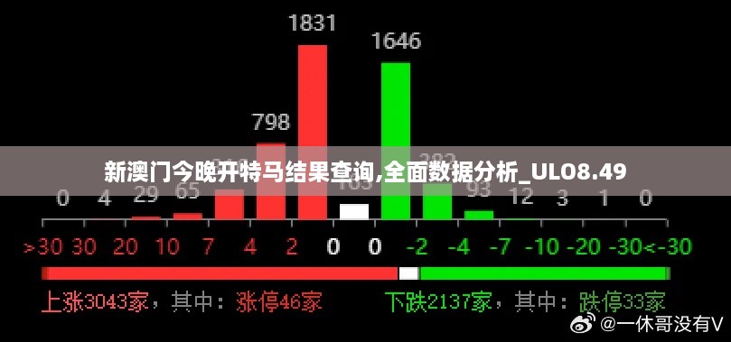 新澳门今晚开特马结果查询,全面数据分析_ULO8.49