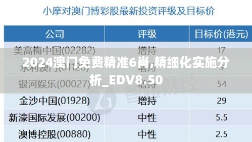 2024澳门免费精准6肖,精细化实施分析_EDV8.50