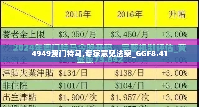 4949澳门特马,专家意见法案_GGF8.41