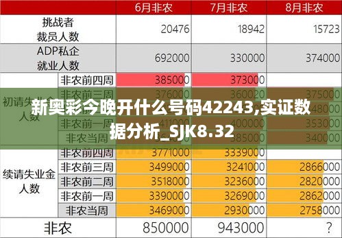 新奥彩今晚开什么号码42243,实证数据分析_SJK8.32