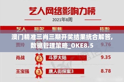 澳门精准三肖三期开奖结果统合解答,数据管理策略_OKE8.5