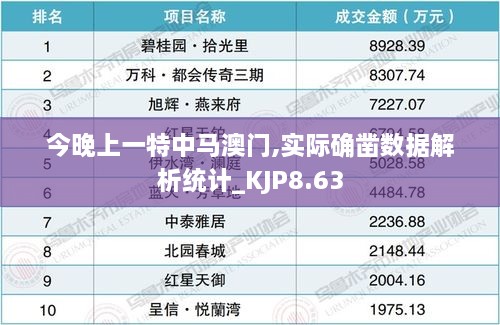 今晚上一特中马澳门,实际确凿数据解析统计_KJP8.63