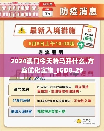 2024澳门今天特马开什么,方案优化实施_IGD8.29