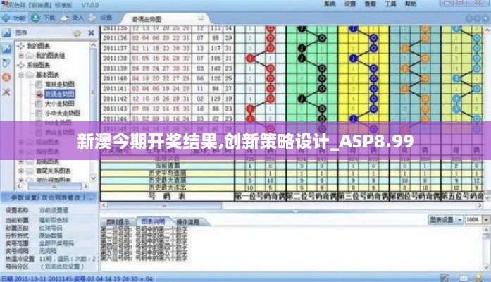 新澳今期开奖结果,创新策略设计_ASP8.99