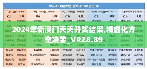 2024年新澳门天天开奖结果,精细化方案决策_VRZ8.89