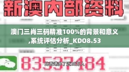 澳门三肖三码精准100%的背景和意义,系统评估分析_KDO8.53