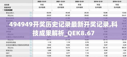 494949开奖历史记录最新开奖记录,科技成果解析_QEK8.67