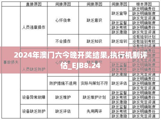 2024年澳门六今晚开奖结果,执行机制评估_EJB8.24