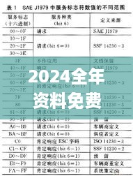 2024全年资料免费大全333期,快速设计问题方案_QUT1.48