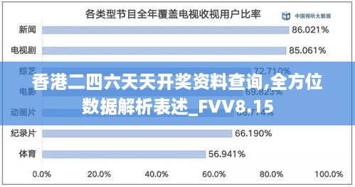 香港二四六天天开奖资料查询,全方位数据解析表述_FVV8.15