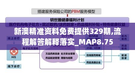 新澳精准资料免费提供329期,流程解答解释落实_MAP8.75