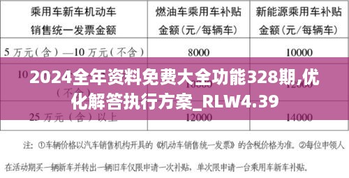 2024全年资料免费大全功能328期,优化解答执行方案_RLW4.39