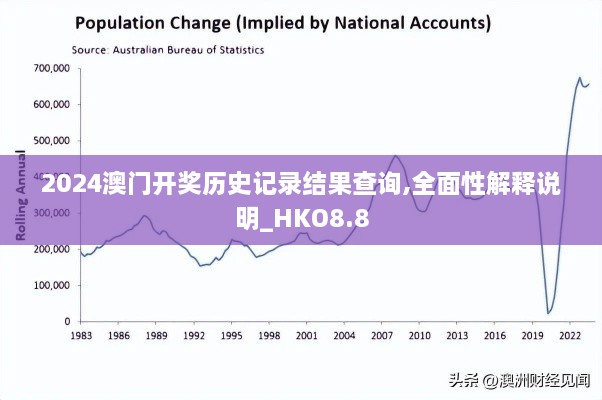 2024澳门开奖历史记录结果查询,全面性解释说明_HKO8.8