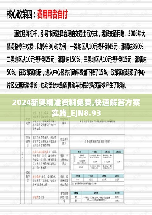 2024新奥精准资料免费,快速解答方案实践_EJN8.93