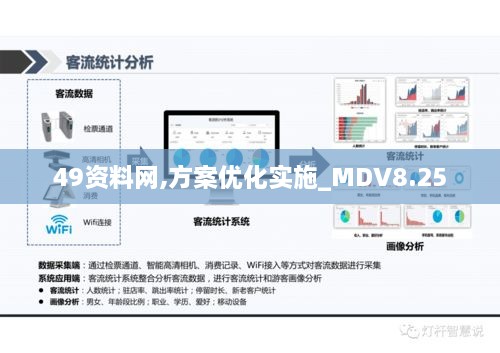 49资料网,方案优化实施_MDV8.25