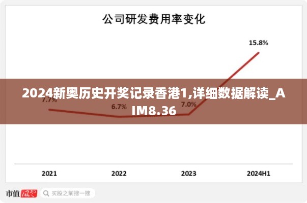 2024新奥历史开奖记录香港1,详细数据解读_AIM8.36