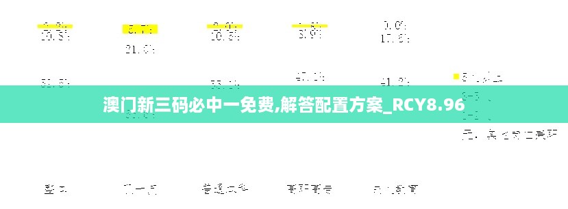 澳门新三码必中一免费,解答配置方案_RCY8.96