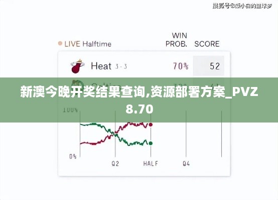 新澳今晚开奖结果查询,资源部署方案_PVZ8.70