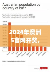 2024年澳洲5官网开奖,数据引导执行策略_RNS8.40