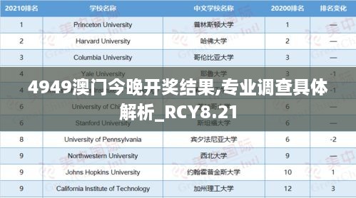 4949澳门今晚开奖结果,专业调查具体解析_RCY8.21